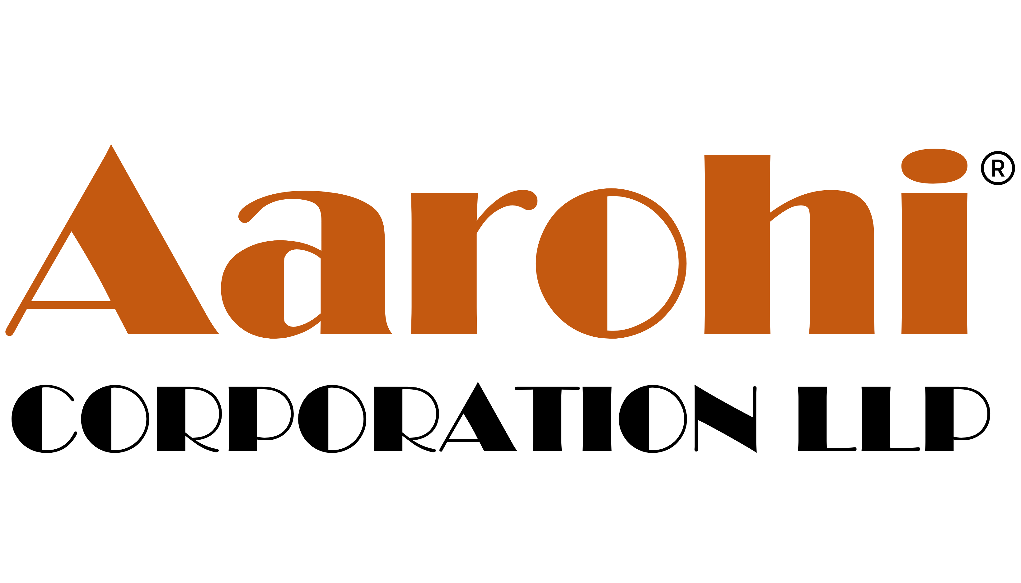Aarohi Corporation LLP